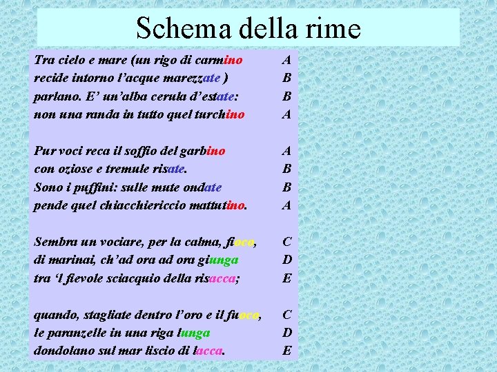 Schema della rime Tra cielo e mare (un rigo di carmino recide intorno l’acque