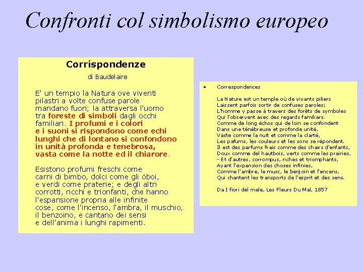 Confronti col simbolismo europeo Corrispondenze di Baudelaire E' un tempio la Natura ove viventi