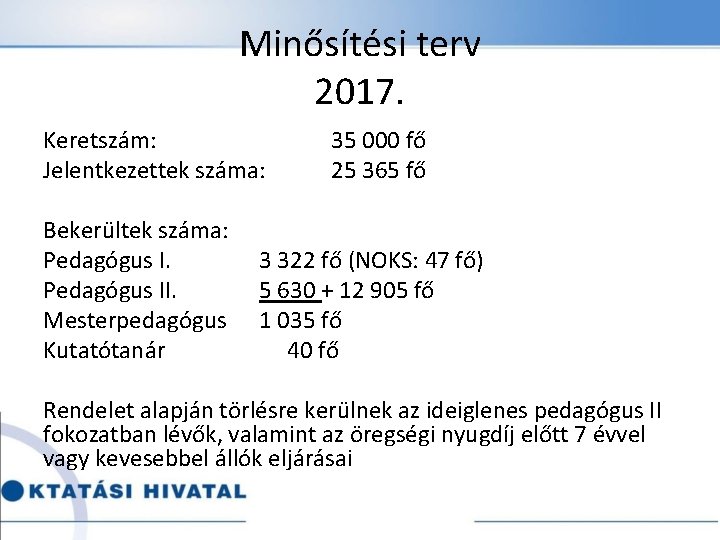 Minősítési terv 2017. Keretszám: Jelentkezettek száma: Bekerültek száma: Pedagógus II. Mesterpedagógus Kutatótanár 35 000