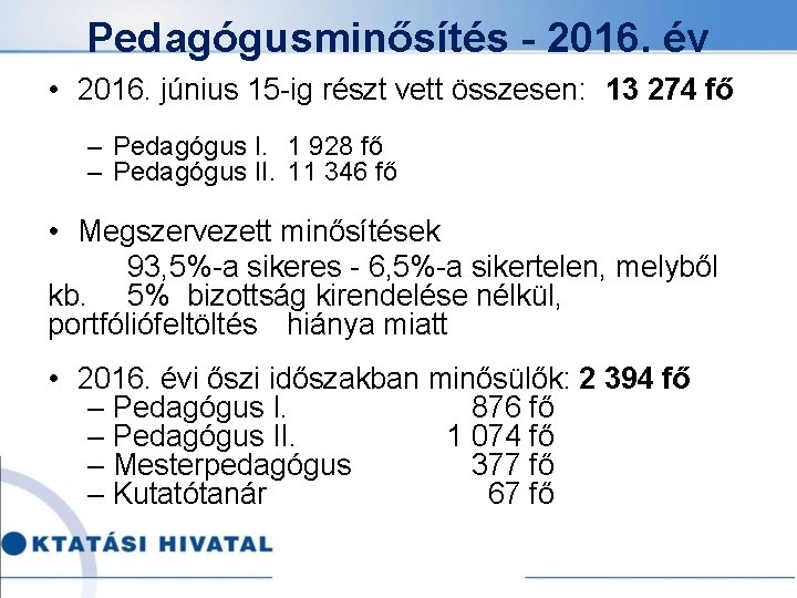 Pedagógusminősítés - 2016. év • 2016. június 15 -ig részt vett összesen: 13 274