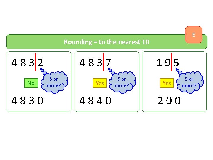 E Rounding – to the nearest 10 4837 4832 No 4830 5 or more?