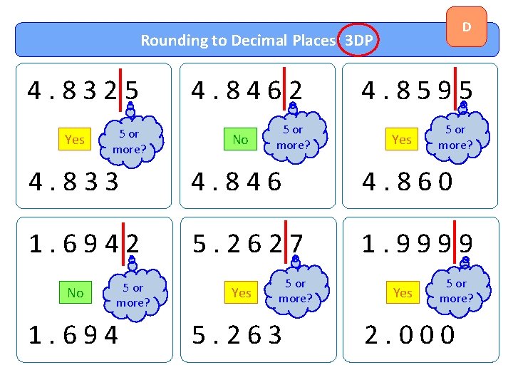 D Rounding to Decimal Places: 3 DP 4. 8325 Yes 5 or more? 4.