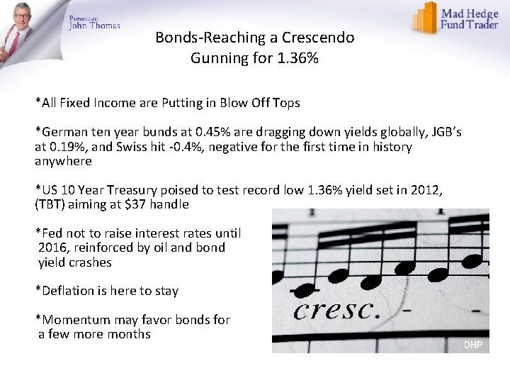 Bonds-Reaching a Crescendo Gunning for 1. 36% *All Fixed Income are Putting in Blow