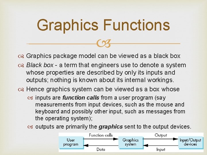 Graphics Functions Graphics package model can be viewed as a black box Black box