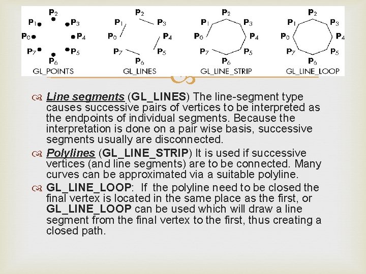  Line segments (GL_LINES) The line-segment type causes successive pairs of vertices to be