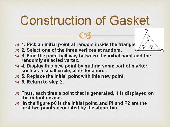 Construction of Gasket 1. Pick an initial point at random inside the triangle. 2.
