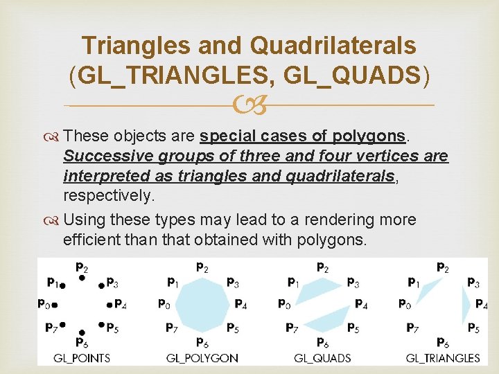 Triangles and Quadrilaterals (GL_TRIANGLES, GL_QUADS) These objects are special cases of polygons. Successive groups