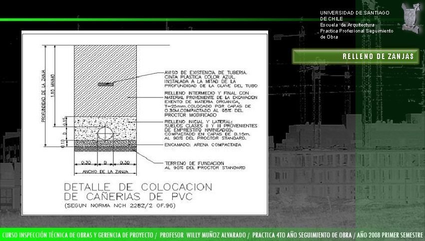 UNIVERSIDAD DE SANTIAGO DE CHILE Escuela de Arquitectura Practica Profesional Seguimiento de Obra RELLENO