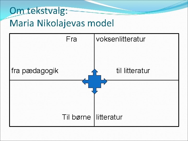 Om tekstvalg: Maria Nikolajevas model Fra fra pædagogik voksenlitteratur til litteratur Til børne litteratur