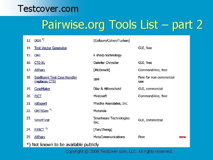 Testcover. com Pairwise. org Tools List – part 2 Copyright © 2008 Testcover. com,