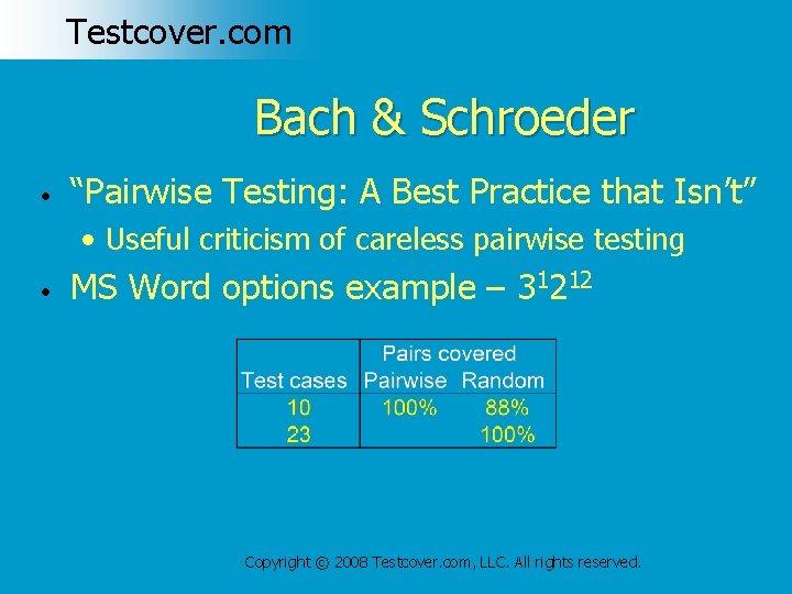 Testcover. com Bach & Schroeder • “Pairwise Testing: A Best Practice that Isn’t” •
