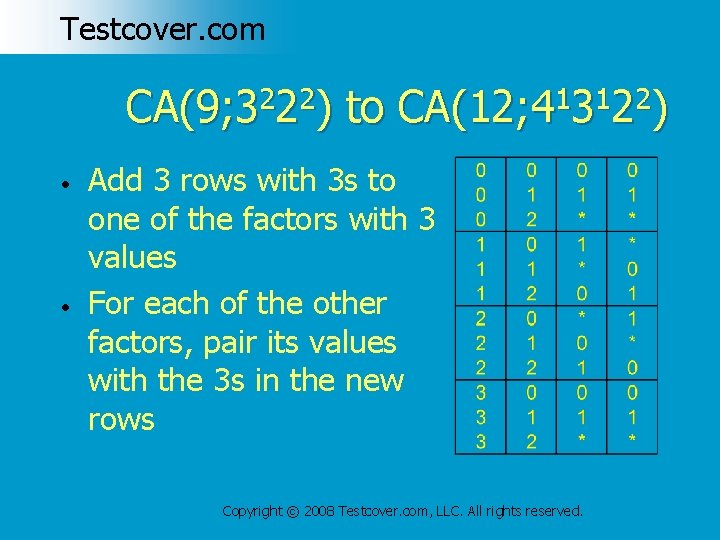 Testcover. com CA(9; 3222) to CA(12; 413122) • • Add 3 rows with 3