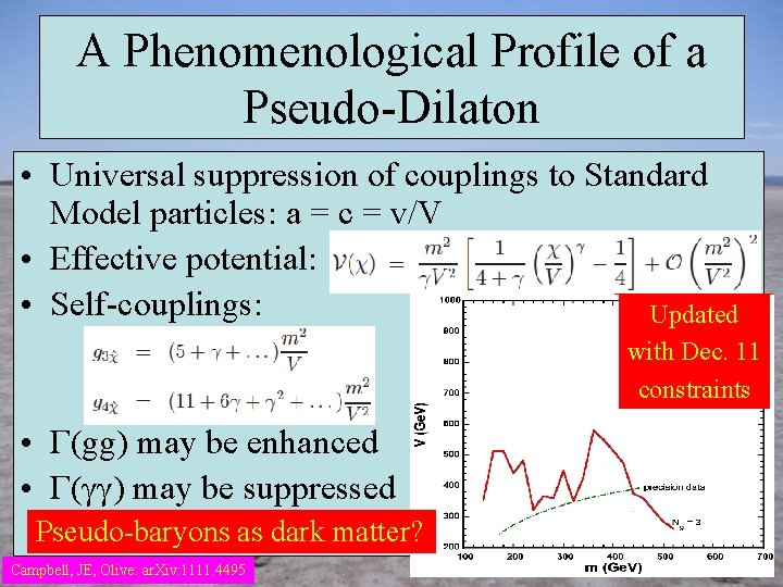 A Phenomenological Profile of a Pseudo-Dilaton • Universal suppression of couplings to Standard Model