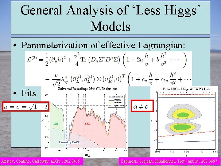 General Analysis of ‘Less Higgs’ Models • Parameterization of effective Lagrangian: • Fits a≠c