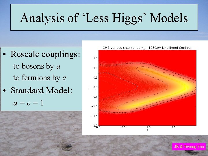 Analysis of ‘Less Higgs’ Models • Rescale couplings: to bosons by a to fermions