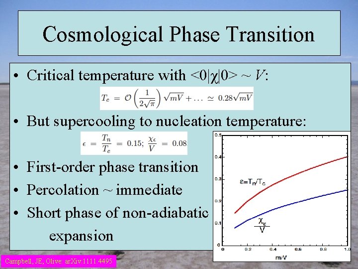 Cosmological Phase Transition • Critical temperature with <0|χ|0> ~ V: • But supercooling to