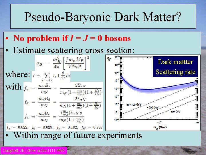 Pseudo-Baryonic Dark Matter? • No problem if I = J = 0 bosons •