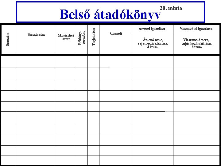 20. minta Minősítési szint Terjedelem Iktatószám Példánysorszám Sorszám Belső átadókönyv Átvétel igazolása Visszavétel igazolása