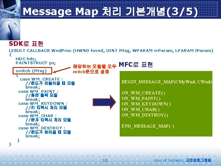 Message Map 처리 기본개념(3/5) SDK로 표현 LESULT CALLBACK Wnd. Proc (HWND hwnd, UINT i.