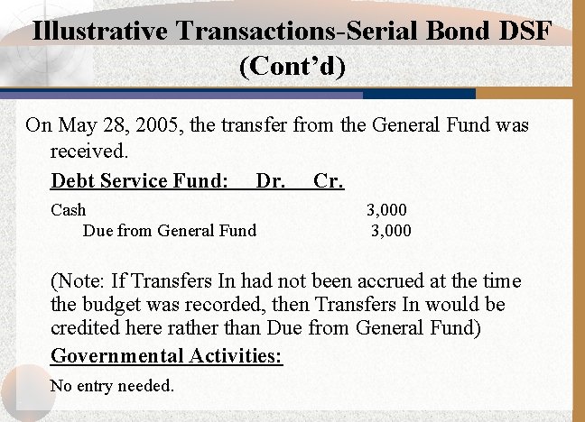Illustrative Transactions-Serial Bond DSF (Cont’d) On May 28, 2005, the transfer from the General