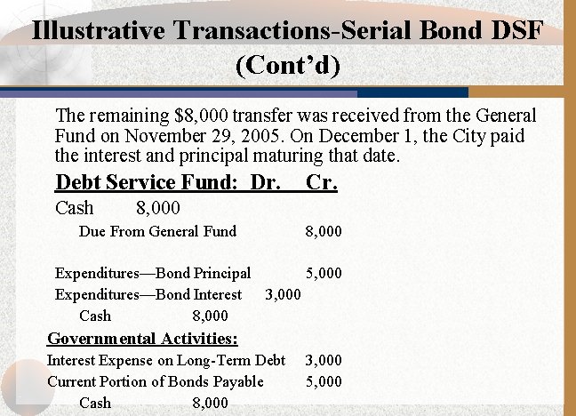 Illustrative Transactions-Serial Bond DSF (Cont’d) The remaining $8, 000 transfer was received from the