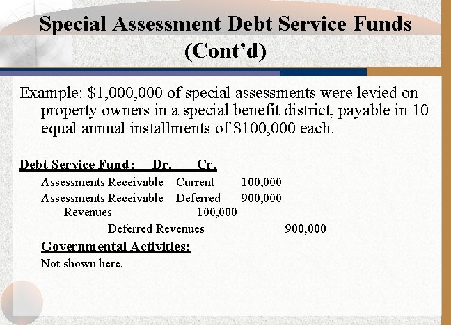 Special Assessment Debt Service Funds (Cont’d) Example: $1, 000 of special assessments were levied