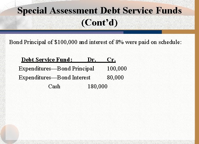 Special Assessment Debt Service Funds (Cont’d) Bond Principal of $100, 000 and interest of