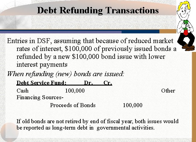 Debt Refunding Transactions Entries in DSF, assuming that because of reduced market rates of