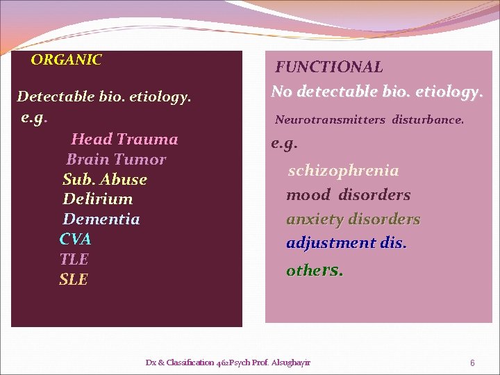 ORGANIC Detectable bio. etiology. e. g. FUNCTIONAL No detectable bio. etiology. Neurotransmitters disturbance. Head ORGANIC Detectable bio. etiology. e. g. FUNCTIONAL No detectable bio. etiology. Neurotransmitters disturbance. Head