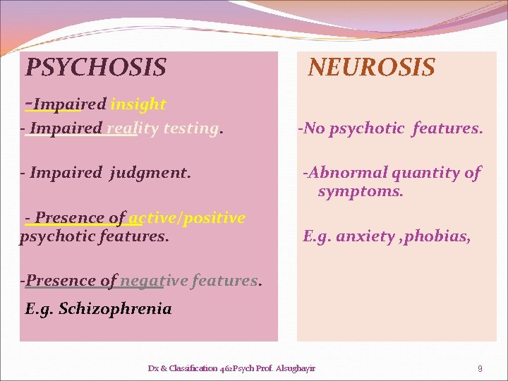 PSYCHOSIS -Impaired insight NEUROSIS - Impaired reality testing. -No psychotic features. - Impaired judgment. PSYCHOSIS -Impaired insight NEUROSIS - Impaired reality testing. -No psychotic features. - Impaired judgment.