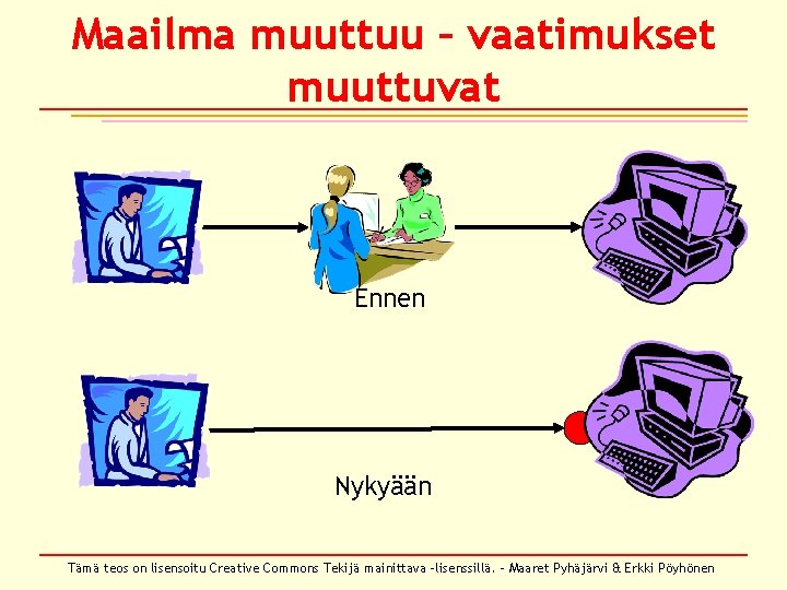 Maailma muuttuu – vaatimukset muuttuvat Ennen Nykyään Tämä teos on lisensoitu Creative Commons Tekijä