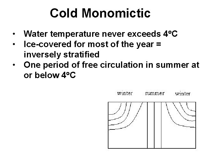 Cold Monomictic • Water temperature never exceeds 4 C • Ice-covered for most of