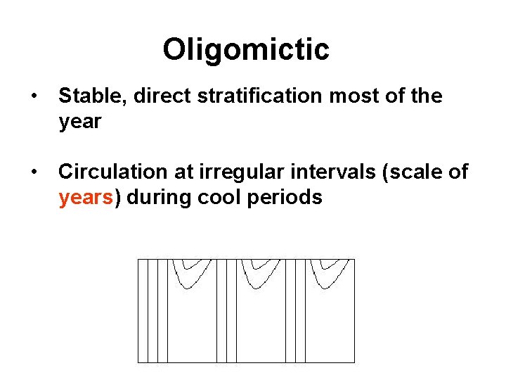 Oligomictic • Stable, direct stratification most of the year • Circulation at irregular intervals