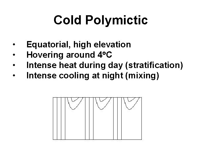 Cold Polymictic • • Equatorial, high elevation Hovering around 4 C Intense heat during
