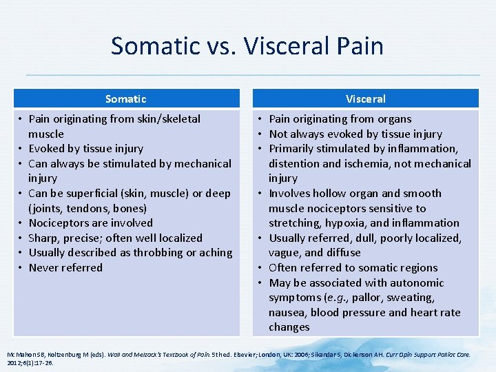 Somatic vs. Visceral Pain Somatic Visceral • Pain originating from skin/skeletal muscle • Evoked