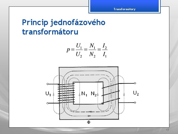 Transformátory Princip jednofázového transformátoru 17 