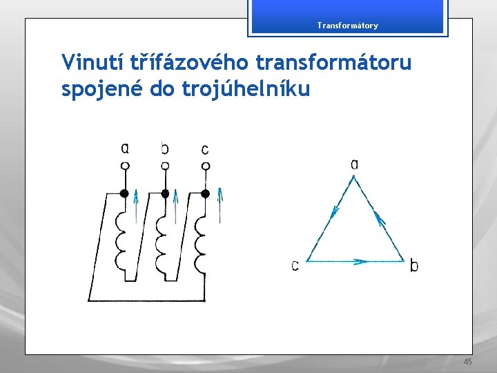 Transformátory Vinutí třífázového transformátoru spojené do trojúhelníku 45 