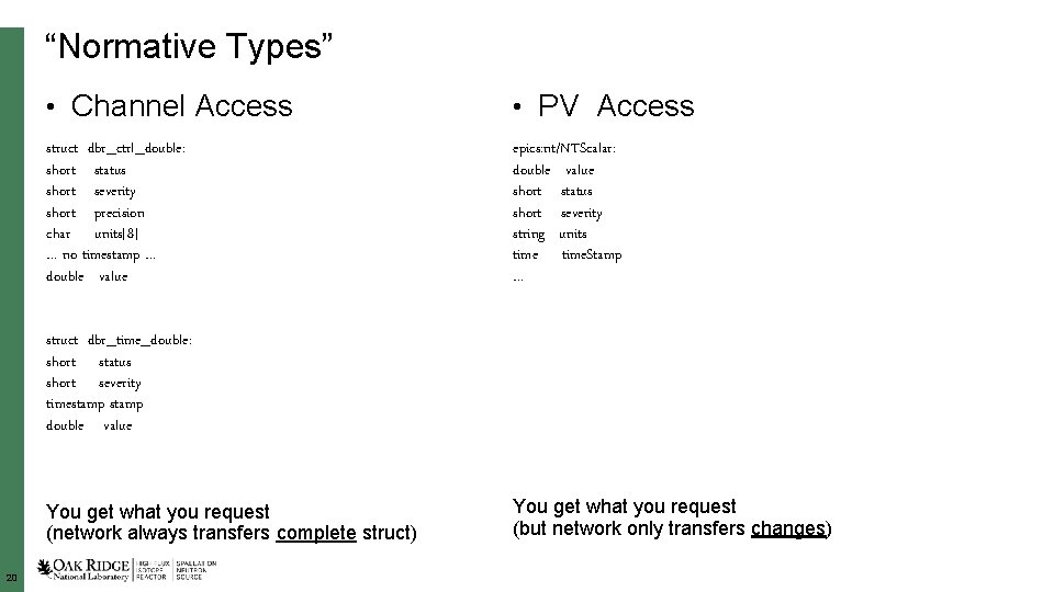 “Normative Types” • Channel Access • PV Access struct dbr_ctrl_double: short status short severity