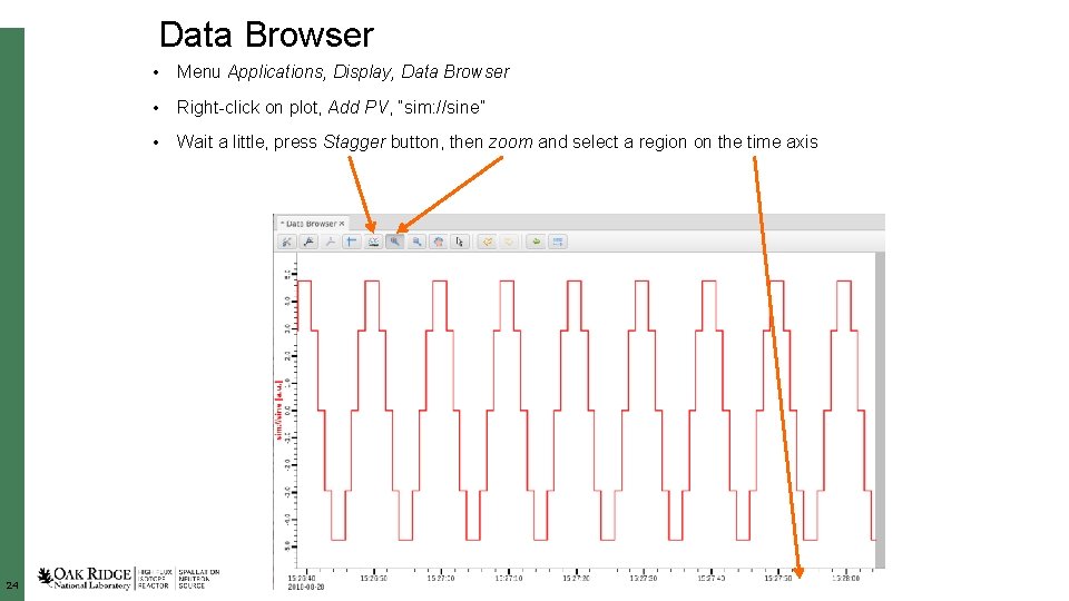 Data Browser 24 • Menu Applications, Display, Data Browser • Right-click on plot, Add