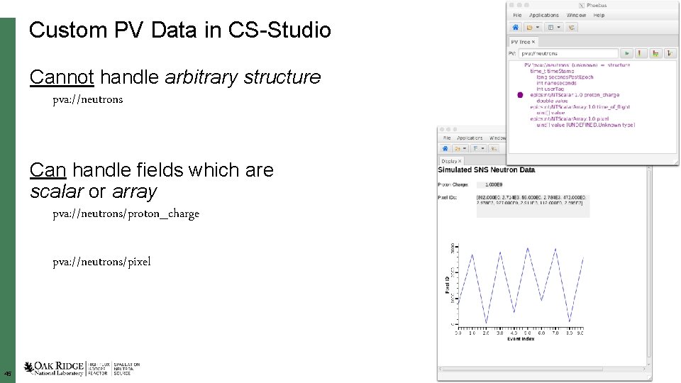 Custom PV Data in CS-Studio Cannot handle arbitrary structure pva: //neutrons Can handle fields
