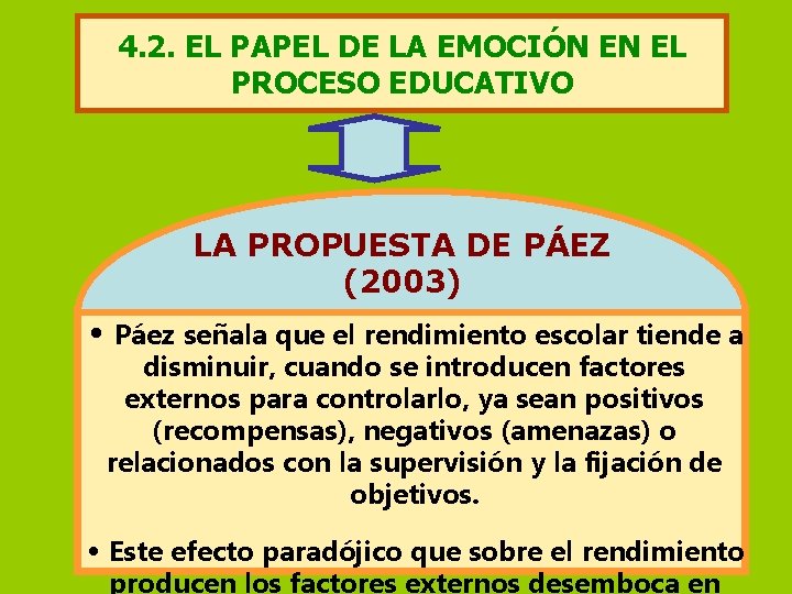 4. 2. EL PAPEL DE LA EMOCIÓN EN EL PROCESO EDUCATIVO LA PROPUESTA DE