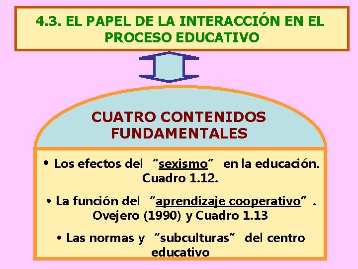 4. 3. EL PAPEL DE LA INTERACCIÓN EN EL PROCESO EDUCATIVO CUATRO CONTENIDOS FUNDAMENTALES