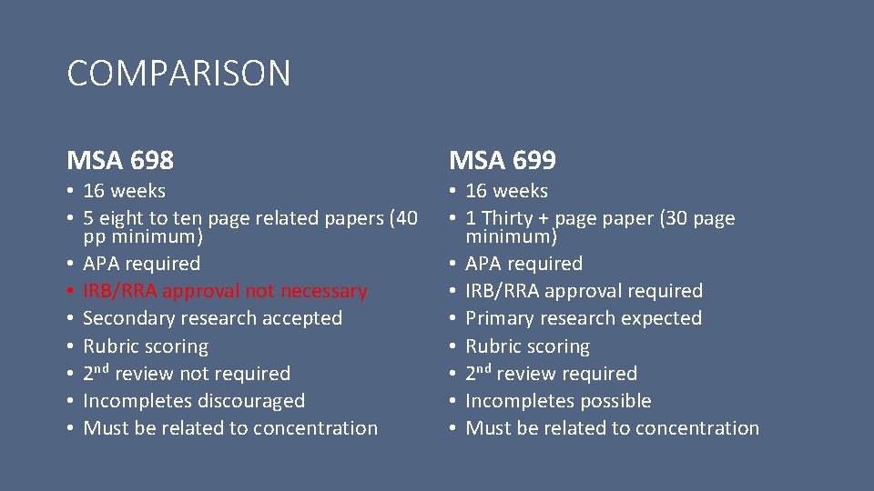 COMPARISON MSA 698 • 16 weeks • 5 eight to ten page related papers