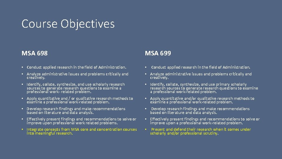 Course Objectives MSA 698 MSA 699 • Conduct applied research in the field of