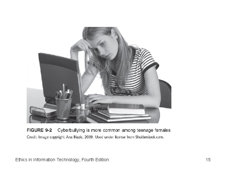 Ethics in Information Technology, Fourth Edition 15 Ethics in Information Technology, Fourth Edition 15