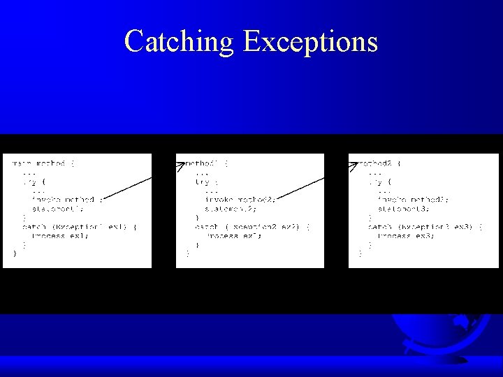 Catching Exceptions 