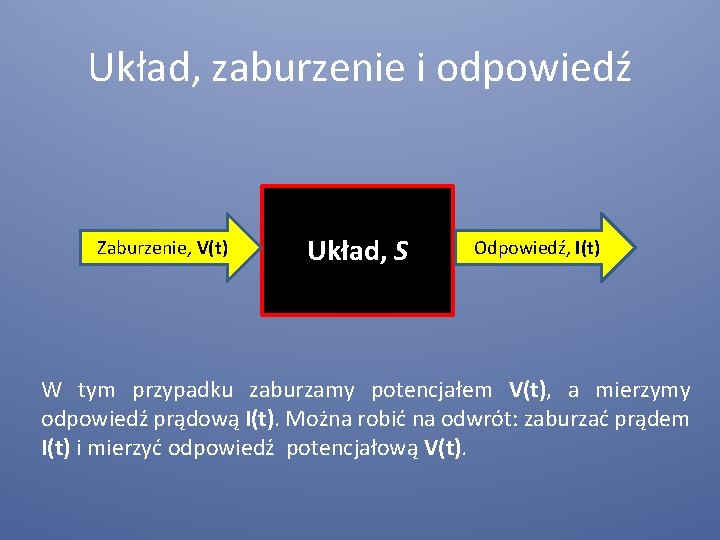 Układ, zaburzenie i odpowiedź Zaburzenie, V(t) Układ, S Odpowiedź, I(t) W tym przypadku zaburzamy