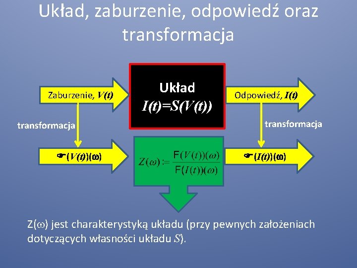 Układ, zaburzenie, odpowiedź oraz transformacja Zaburzenie, V(t) transformacja F(V(t))(w) Układ I(t)=S(V(t)) Odpowiedź, I(t) transformacja