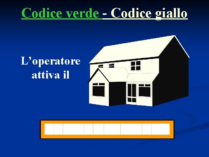 Codice verde - Codice giallo L’operatore attiva il 