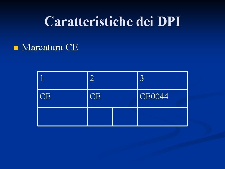 Caratteristiche dei DPI n Marcatura CE 1 2 3 CE CE CE 0044 